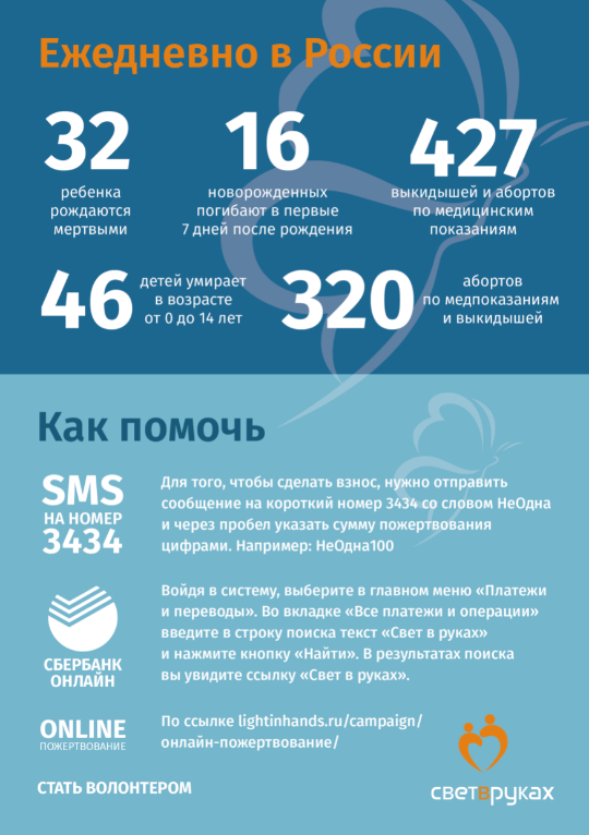 Листовки